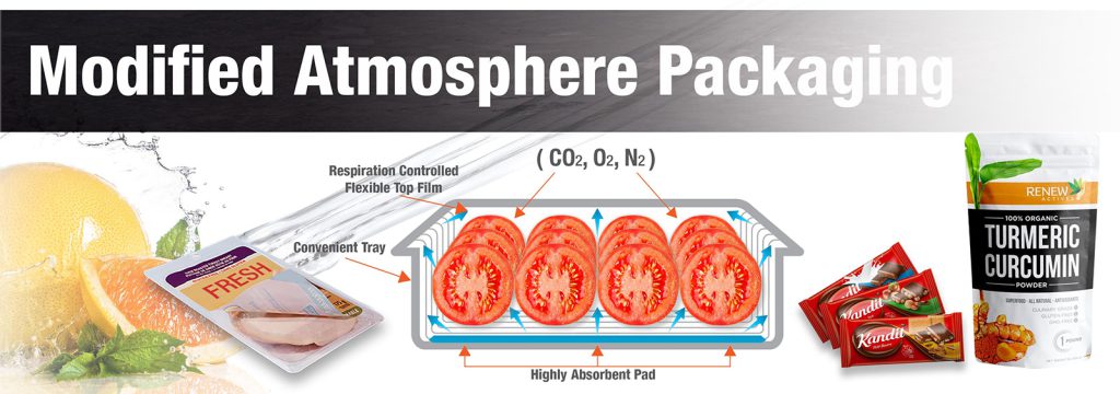 MAP Modified atmosphere packaging